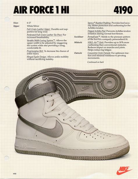 nike air force geschichte|Nike Air Force 1 history.